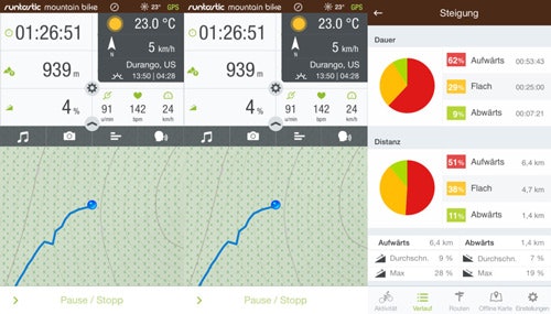 Runtastic-mountainbike-kostenlos