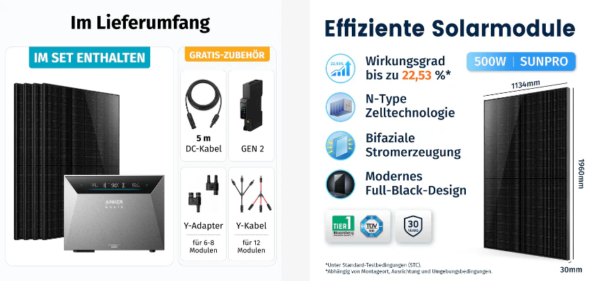 Anker-SOLIX-Solarbank-4-Pro-Balkonkraftwerk-Speicher-6000Wp-Details Anker-SOLIX-Solarbank-4-Pro-Balkonkraftwerk-Speicher-6000Wp-Details