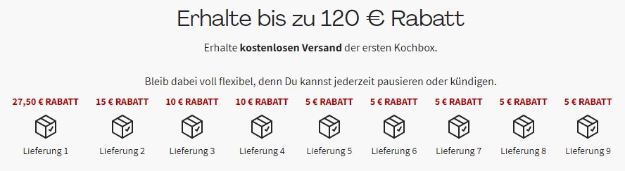 HelloFresh-Gutschein-120-Euro-Rabatt HelloFresh-Gutschein-120-Euro-Rabatt