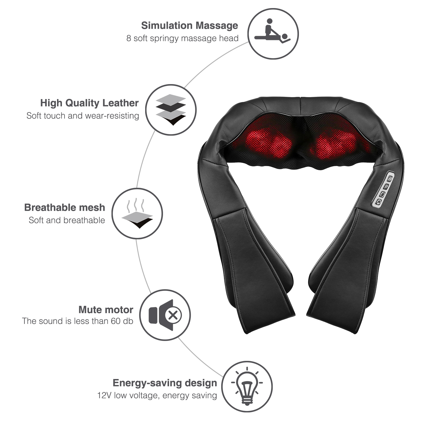 (Amazon) Nacken-Schulter-Massagegerät für 32,99 statt 49,99
