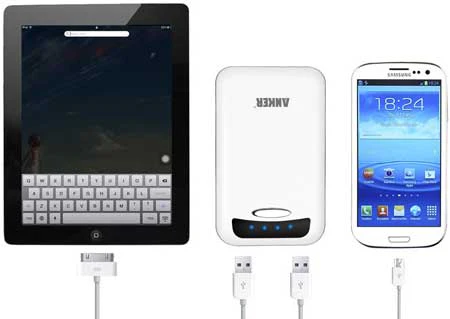 Anker Astro E4 13000mAh für 35€ *UPDATE*
