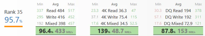 benchmarks-samsung-evo-850