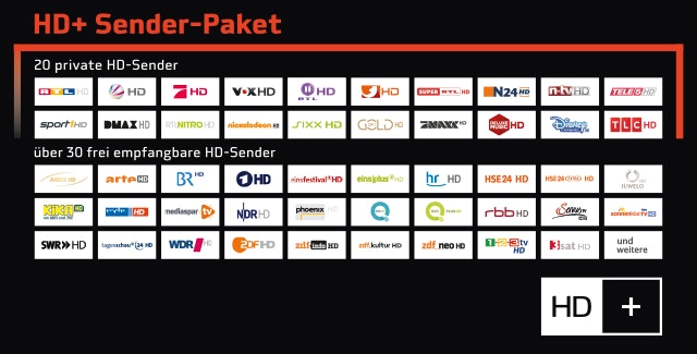 Hd Plus Modul Mit Karte 12 Monate HD Plus CI+ Modul für 12 Monate für 60€ - inkl. HD+ Karte, nur für