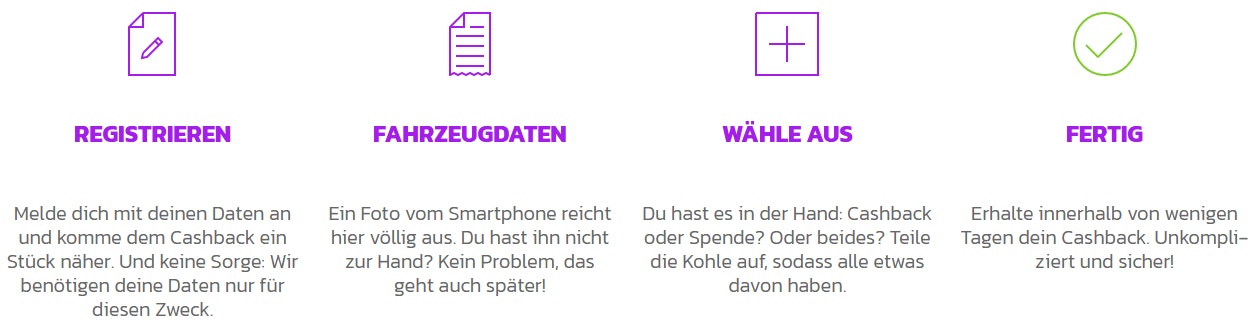 juicify-thg-quote-beantragen juicify-thg-quote-beantragen