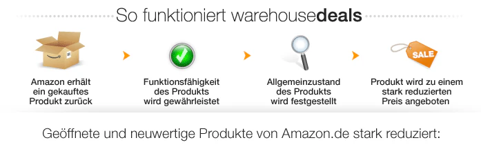 Amazon Warehousedeals jetzt auch aus England, Frankreich und Italien   was ihr beachten solltet allgemein  warehousedeals TCG. V397743594 1