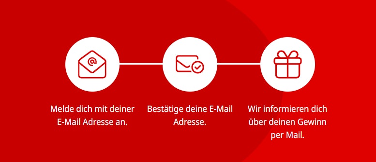Media Markt Gewinnspiel