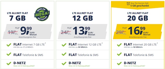 Freenet Mobile 20GB LTE für 16,99€ im Monat - Allnet- und SMS-Flat im Vodafone-Netz, monatlich kündbar