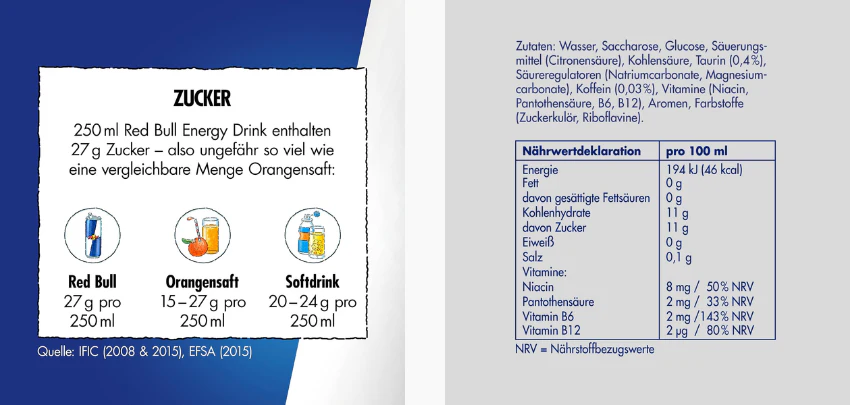 Red-Bull-Energy-Details