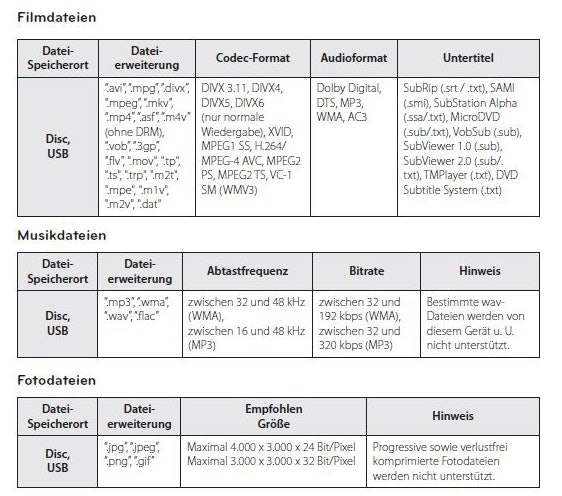 lg-bp-135-unterstütze-formate