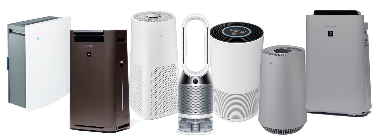 Luftreiniger-Dyson Luftreiniger-Dyson