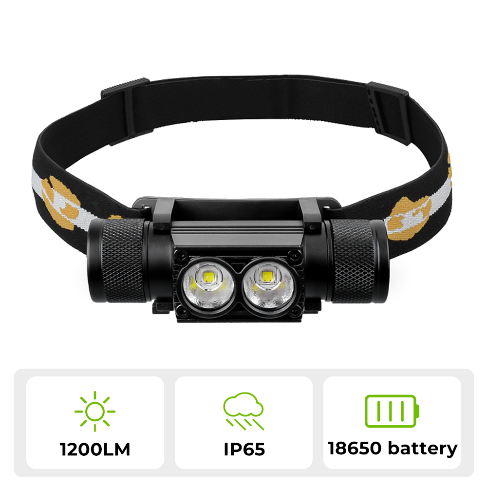 Wurkkos H25S USB C Rechargeable Headlamp 2*SST40 LED 1200lm Powerful Headlight Working light