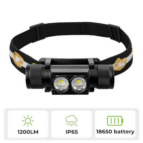 Wurkkos H25S USB C Rechargeable Headlamp 2*SST40 LED 1200lm Powerful Headlight Working light