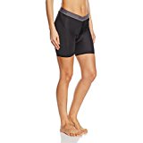 Odlo Breeze Boxer Damen