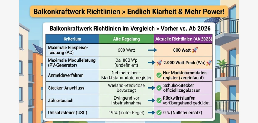 BKW-Richtlinien-NEU BKW-Richtlinien-NEU