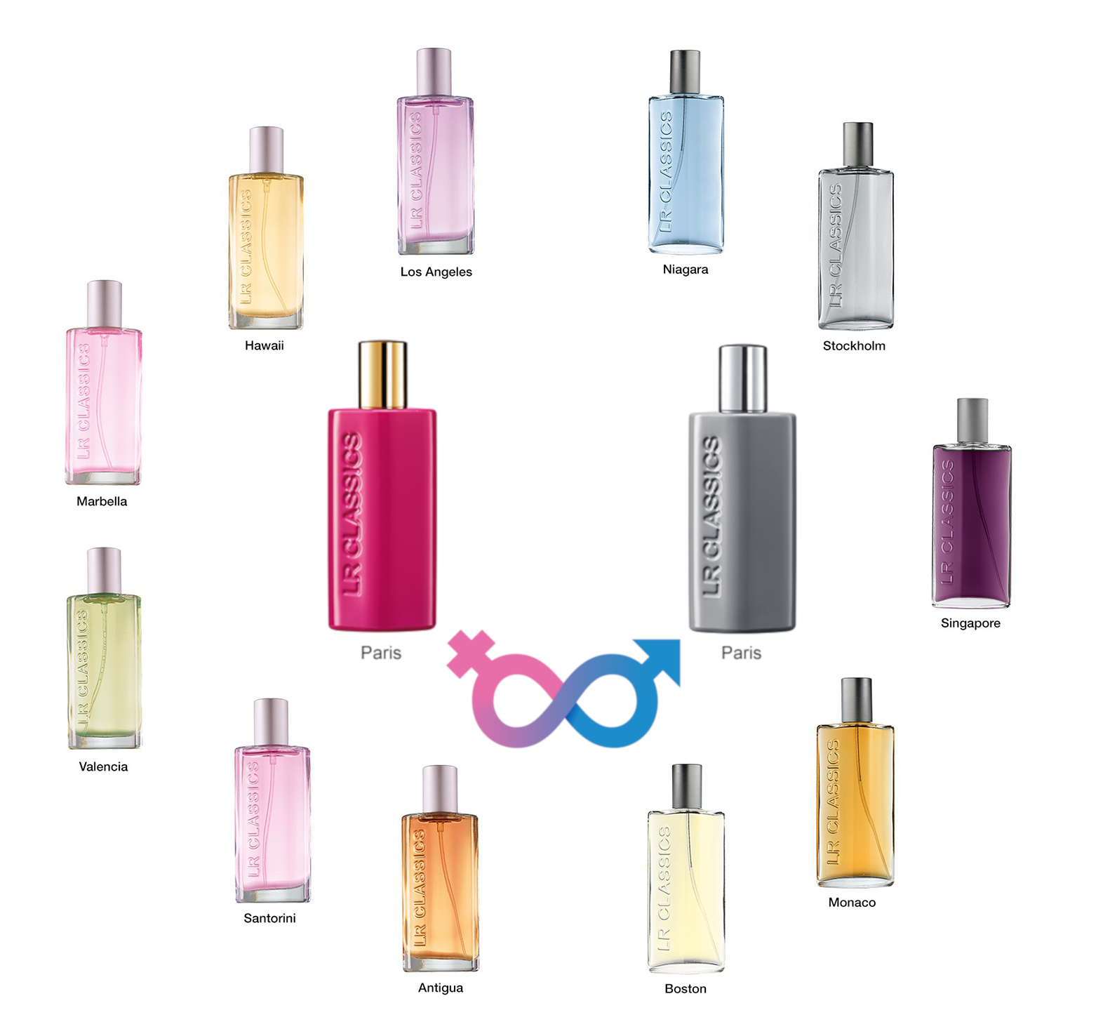 LR Classics Eau de Parfum 50ml verschiedene Sorten