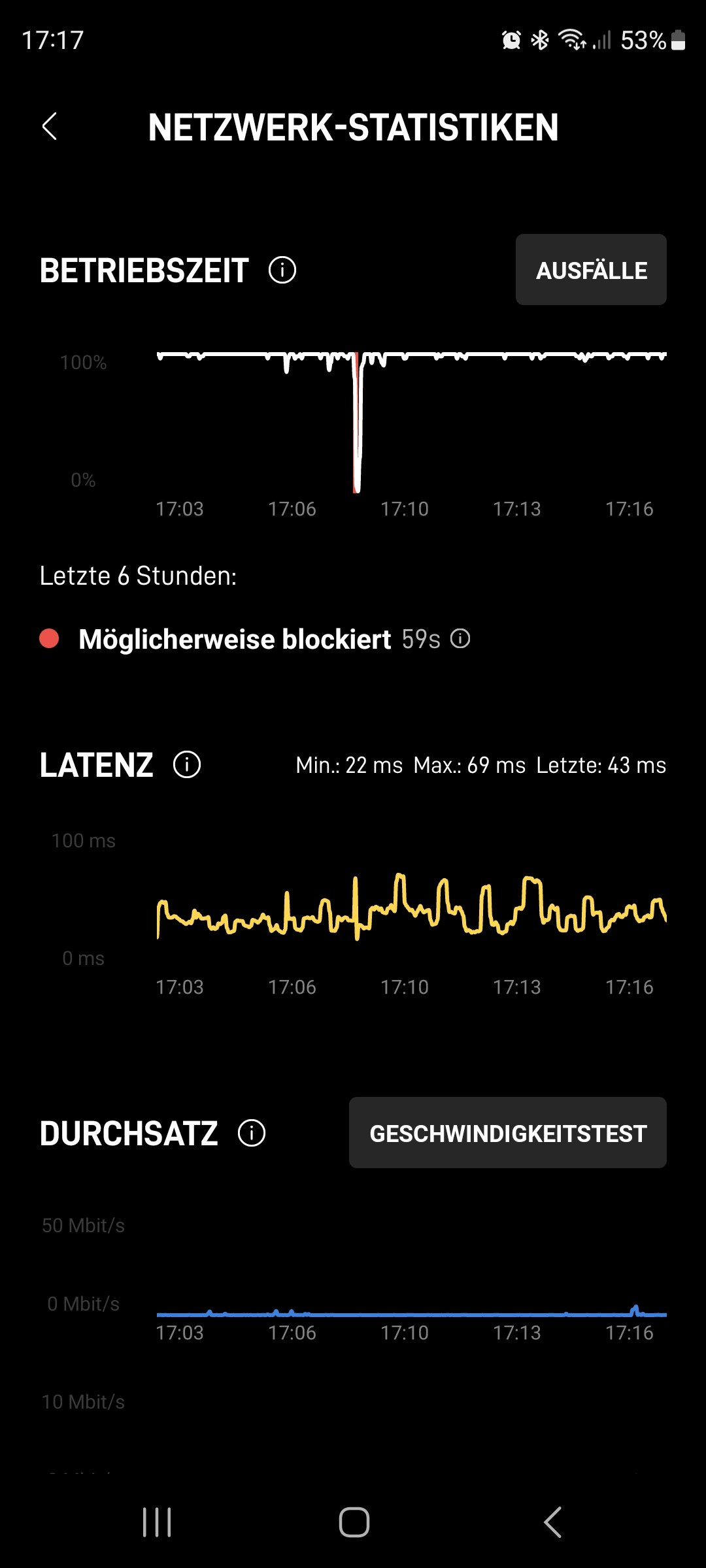 tarlink_Latenz tarlink_Latenz