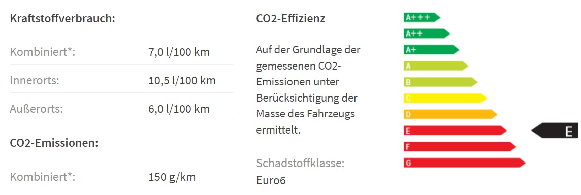 Alpine-A110-Krafstoff
