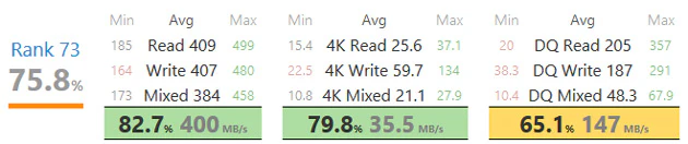 Sandsisk-extreme-480gb