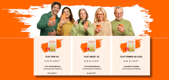 50€ Wechselbonus ⚽📲 35GB 5G Allmobil-Flat im Vodafone-Netz | effektiv nur 4,91€ mtl.