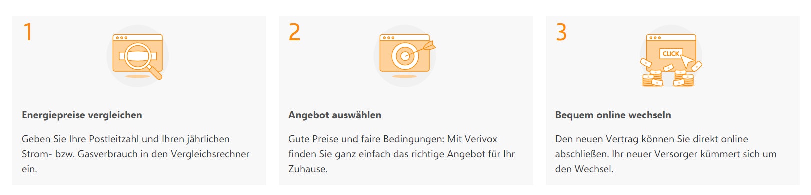 Verivox Aktionsbonus sichern