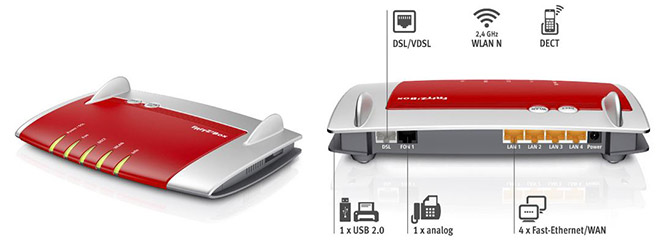 AVM FRITZ!Box 7430 für 84€ - VDSL/ADSL, 1x Telefon + 6x DECT, WLAN 802.11b/g/n - 450Mbps, 4x LAN, 1x USB, 5 Jahre Garantie *Update*