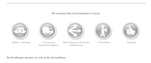 H&M - Alle Fakten zum Kaufen, Bestellen und Zurücksenden der Ware