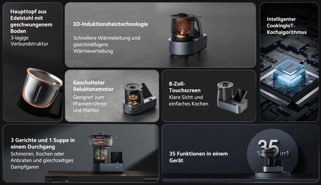Xiaomi-Smart-Cooking-Robot-Funktionen