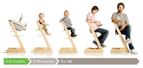 atokke-tripp-trapp-hochstuhl