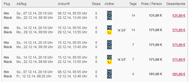 Lastminute-Hin-und-Zurück-von-Düsseldorf-nach-Dubai-ab-131€-schnaeppchenfuchs