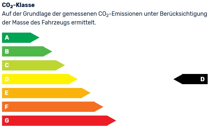 1749132040397 Cupra Formentor 1.5 eTSI MHEV 110kW DSG