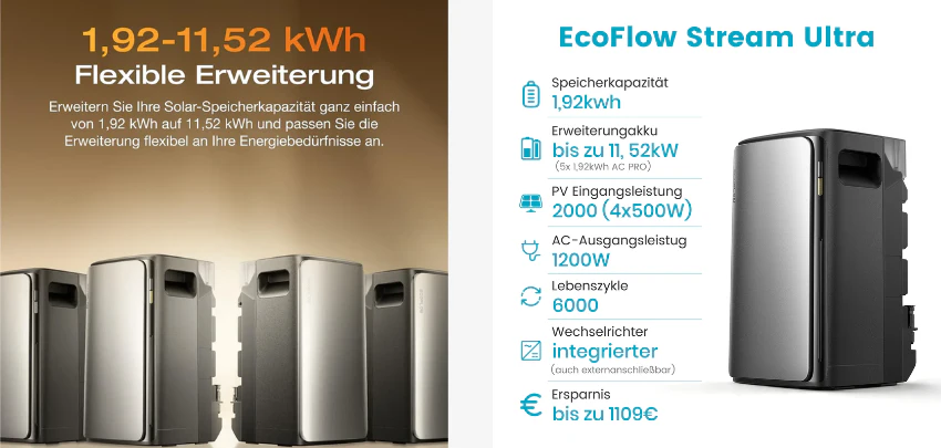 Beispiel-EcoFlow-Stream-Ultra
