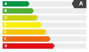 1743340052954 1743340052954