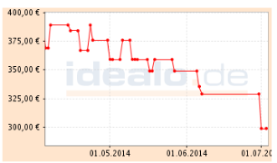 HP Omni 10 5600eg Tablet 32GB für 303€ - Full-HD Display und Windows 8.1 *UPDATE5*