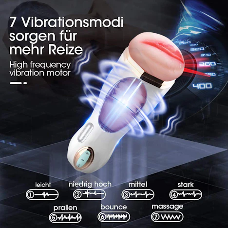 Rotations Vibrator für IHN (Ton+Saugfunktion)
