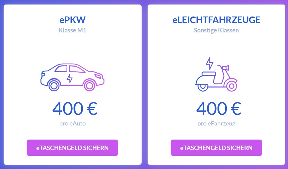 auswahl-geld-fuer-e-auto