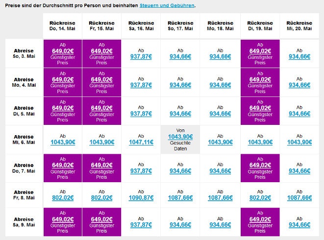 Zürich - Christchurch