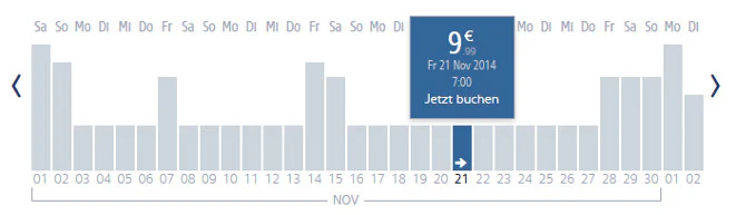 Köln London ryanair schnaeppchenfuchs