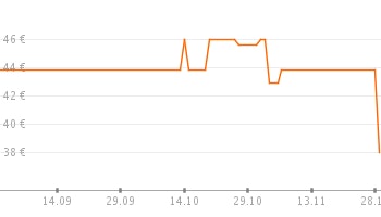 s1_pricetrendfaceliftlarge