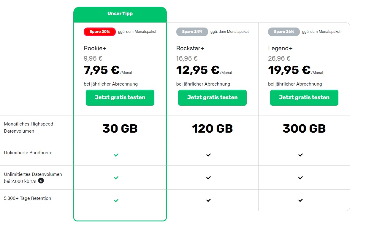 1718982218665 Usenext Angebot