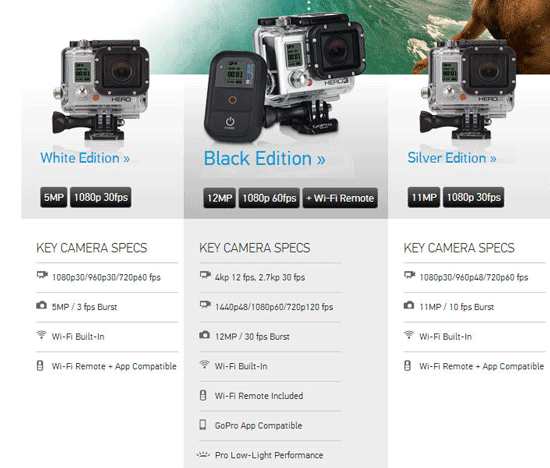 GoPro Hero3 Silver Edition für 204€ - Actioncam mit WLAN *UPDATE5*