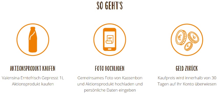 so-geht-s-valensina-testen