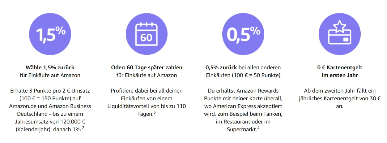 Amazon Business Kreditkarte