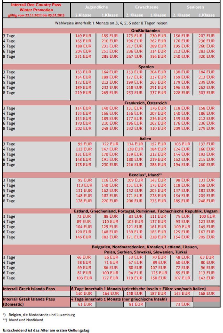 interrail-global-pass-laender-22-12-2022