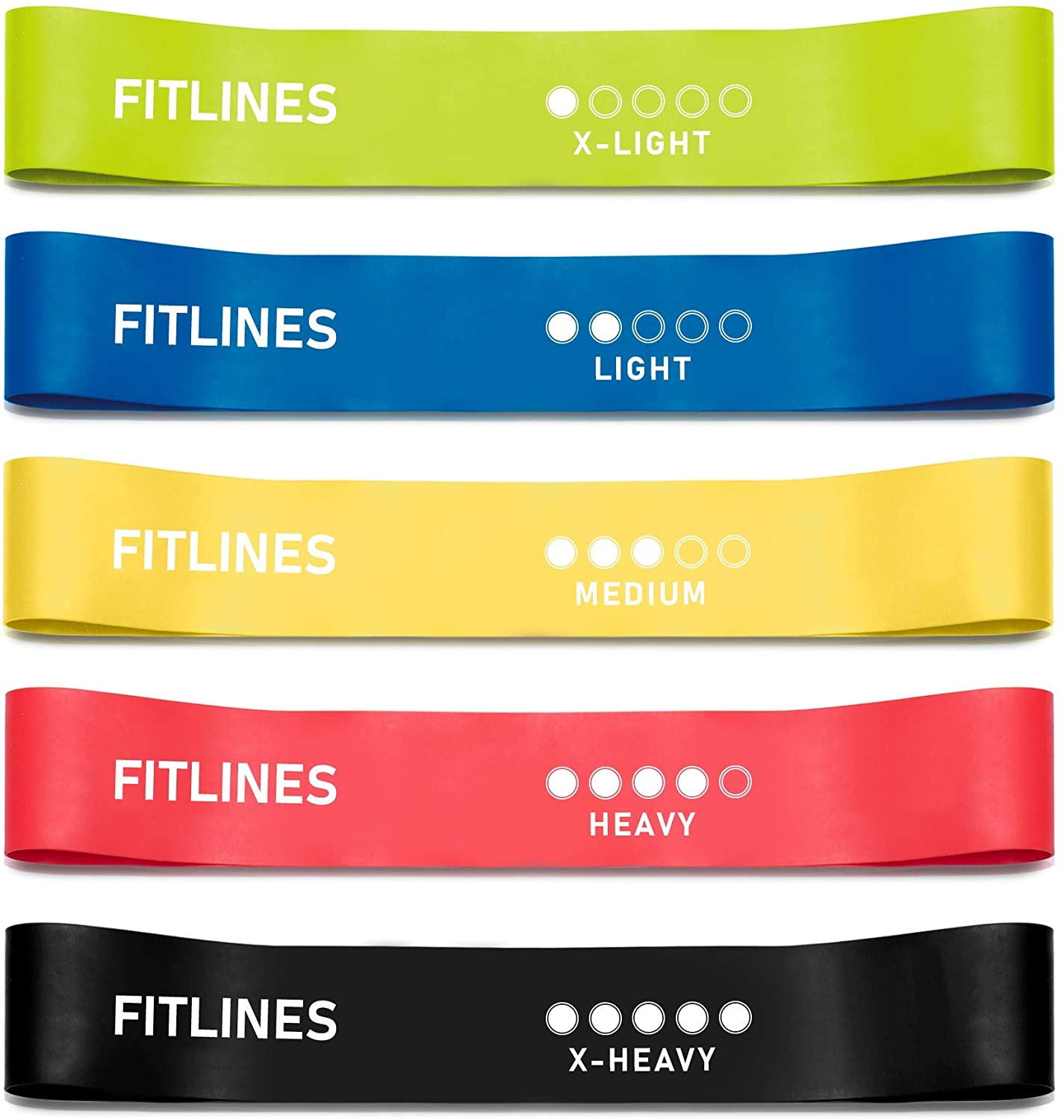 Fitnessbänder für 11,89€ von 16,99€ (30%Rabatt)