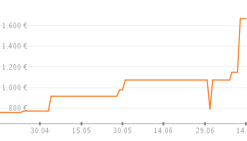 Neff Mega SHE 4554 N für 724€ - Einbaubackofen mit 13 Betriebsarten - [Energieklasse A]