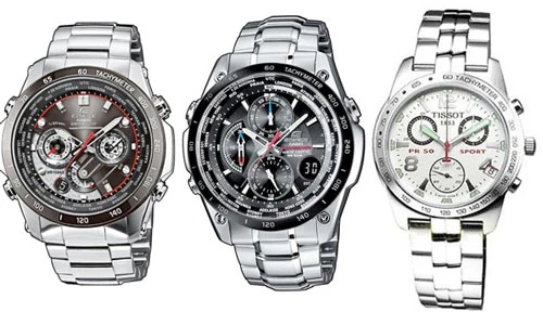 20% auf Uhren und Schmuck bei amazon.co.uk – günstige Casio Uhren