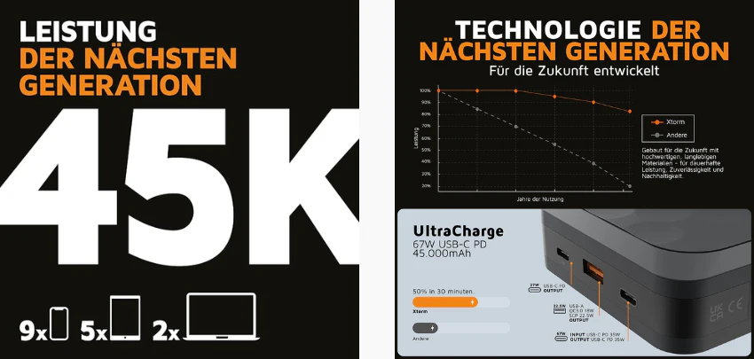 Xtorm-Fuel-Powerbank-45.png Xtorm-Fuel-Powerbank-45.png
