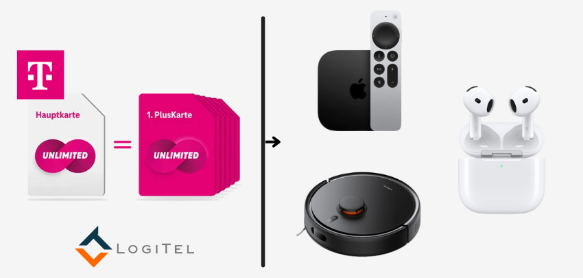 MagentaMobil PlusKarte mit Geschenk - identisches Datenvolumen wie die Hauptkarte, Allnet-Flatrate, EU-Roaming