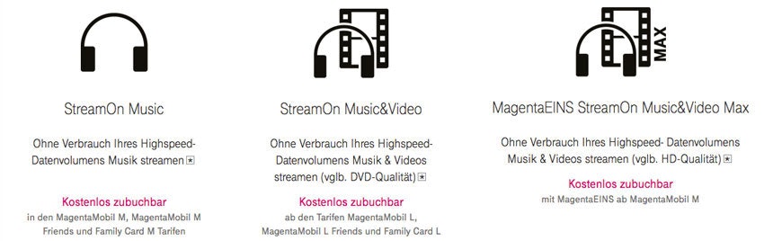 Telekom-StreamOn-Optionen-Uebersicht