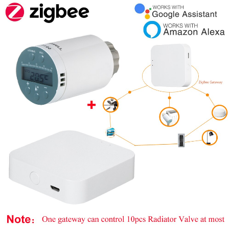 SEA801-ZIGBEE Tuya Heizkörper Thermostat Controller 